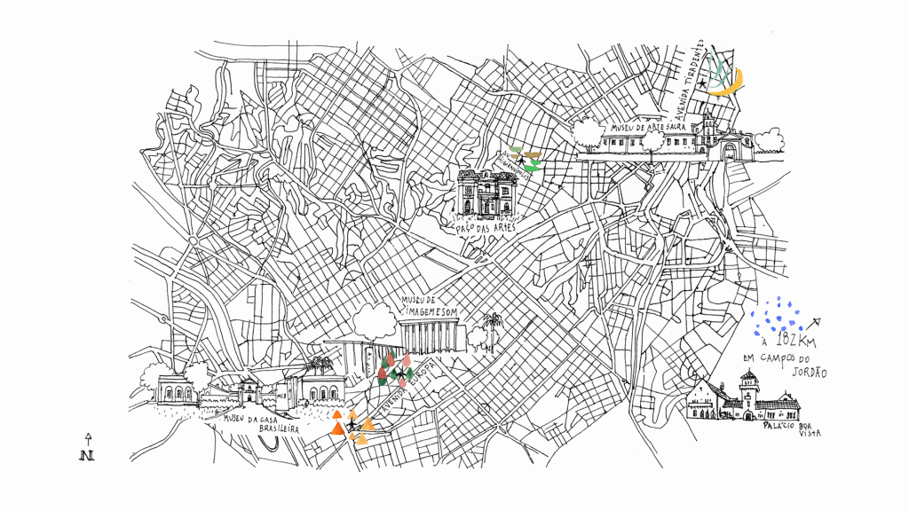 Cinco museus em doze meses