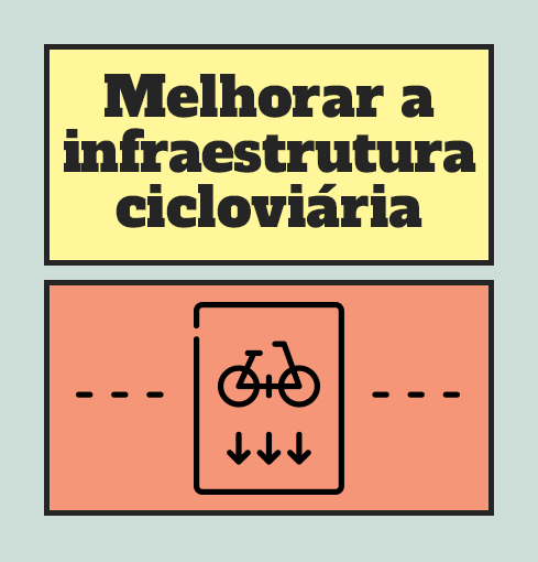 Melhorar a infraestrutura cicloviária