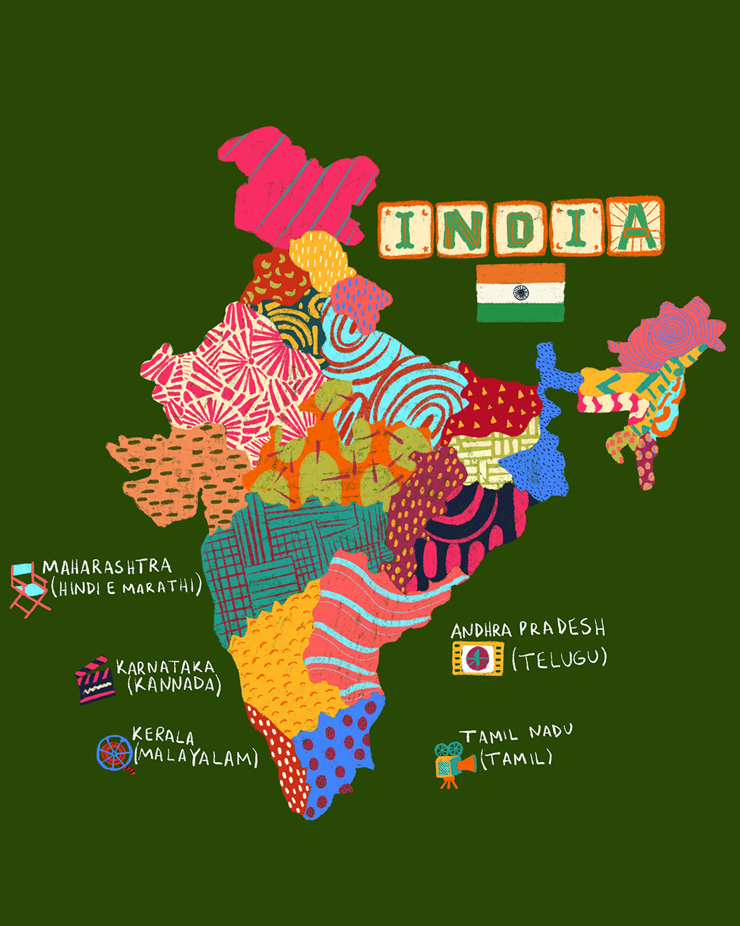 As cinco principais indústrias cinematográficas indianas e onda elas estão localizadas no país